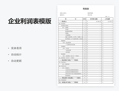 企业利润表模版