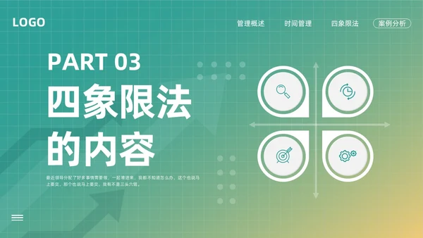 绿色简约时间管理四象限法PPT模板宣传PPT动态PPT
