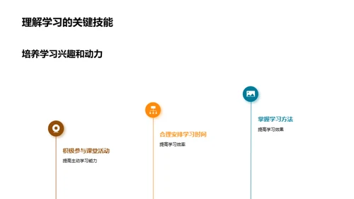 四年级学习的全方位