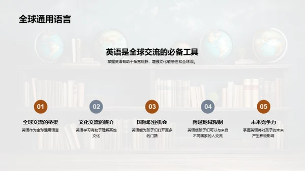 二年级英语学习之旅
