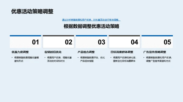 冬季营销策略解析