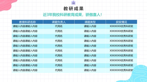 彩色简约活泼学校评优述职总结报告带内容PPT模板
