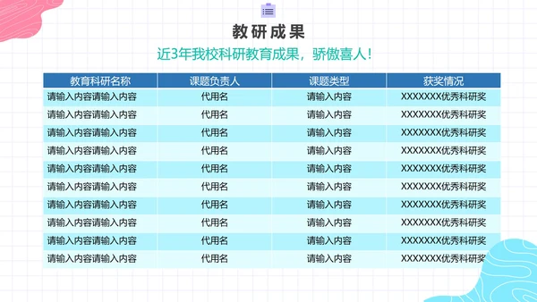 彩色简约活泼学校评优述职总结报告带内容PPT模板