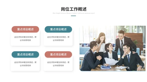 几何简约工作总结工作汇报述职报告ppt模板