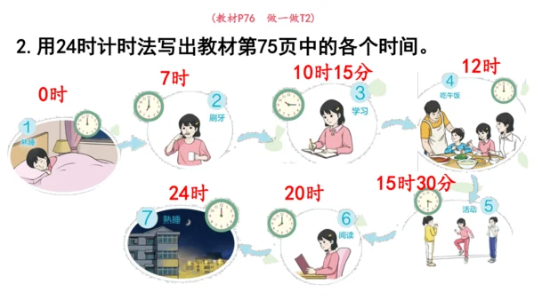 2024（大单元教学）人教版数学三年级下册6.3  24时计时法课件（共23张PPT)