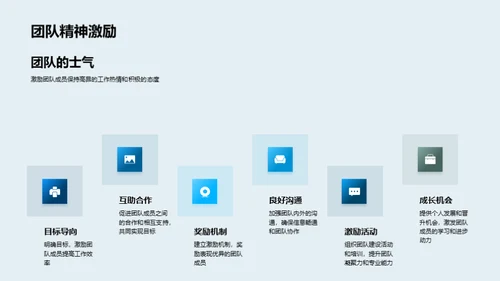 销售策略绩效回顾