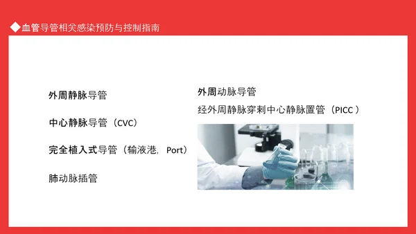 血管导管感染相关感染预防与控制指南PPT模板