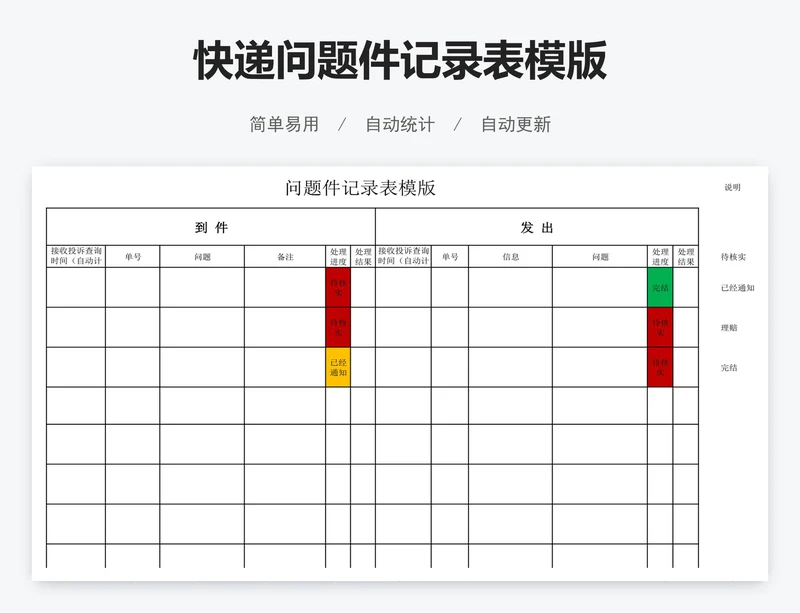 快递问题件记录表模版