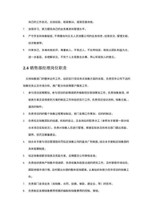 碧桂园房地产营销管理标准手册.docx