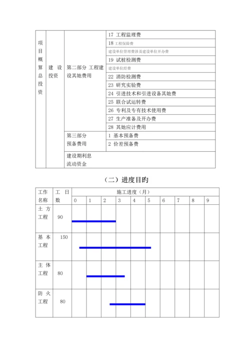 关键工程专项项目管理优质课程设计.docx