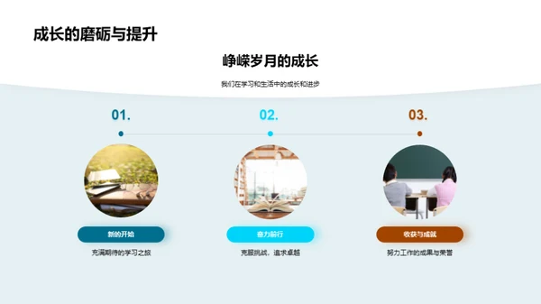 成长的瞬间