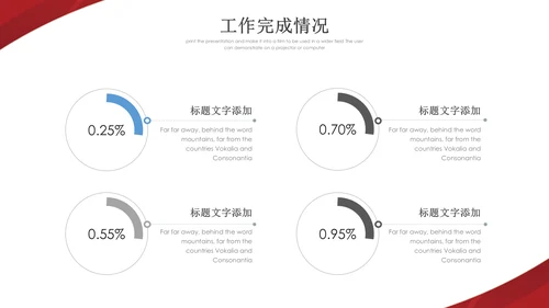 商务工作管理计划方案通用PPT模板