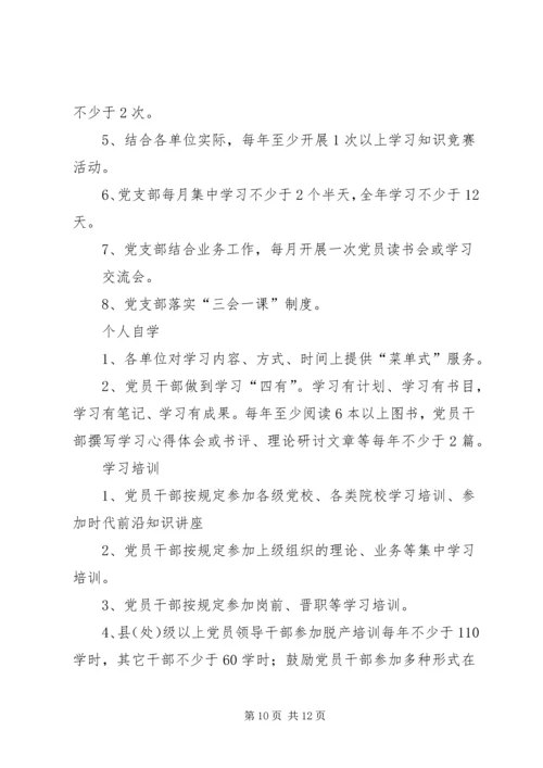 学习型党组织自查报告.docx