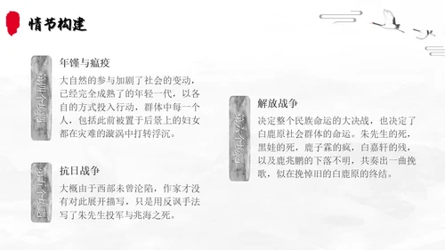 白鹿原读书分享简约陈忠实黑白灰笔刷