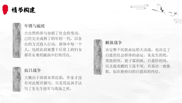白鹿原读书分享简约陈忠实黑白灰笔刷