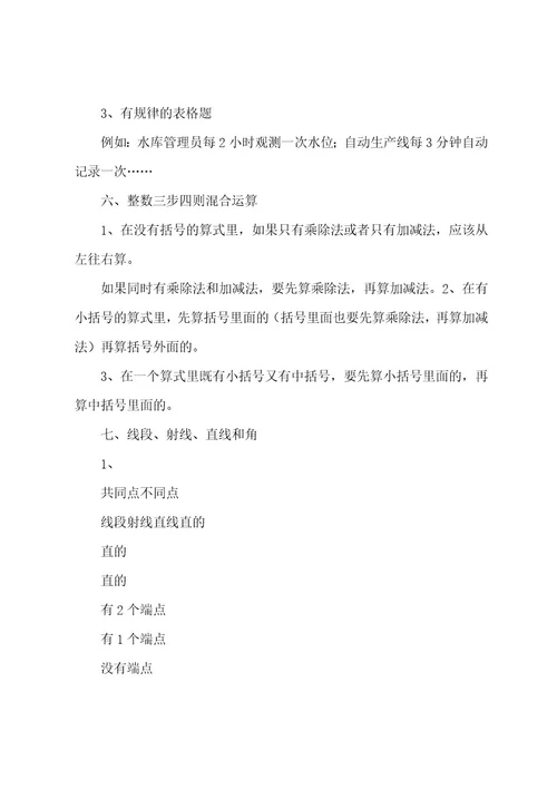 四年级上册数学知识点整理