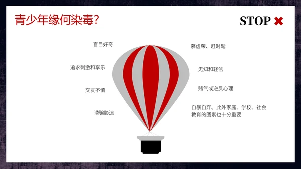 守护生命安全国际禁毒日通用PPT模板
