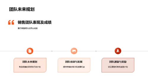 季度销售绩效分析