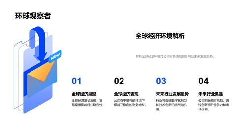 年度财务投资汇报PPT模板