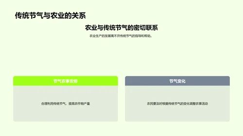 小满节气解析PPT模板