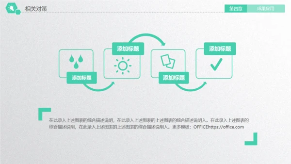 某大学毕业论文答辩通用PPT模板