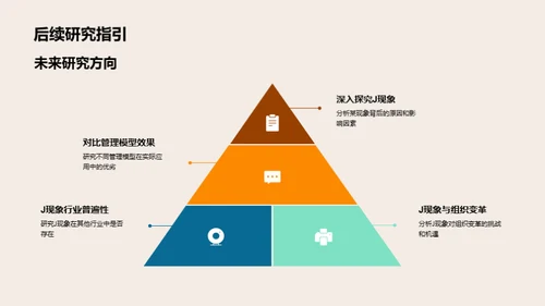 管理学研究新视角