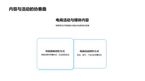 电商激活媒体创新