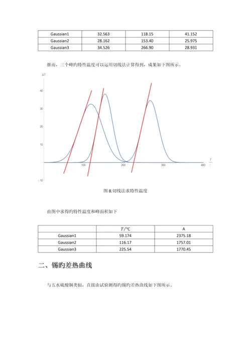 2023年差热分析实验报告.docx