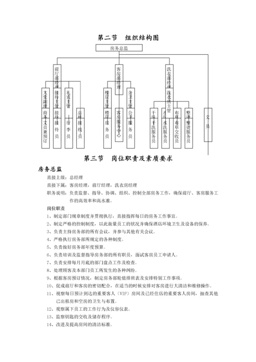 01 大酒店部门岗位职责.docx