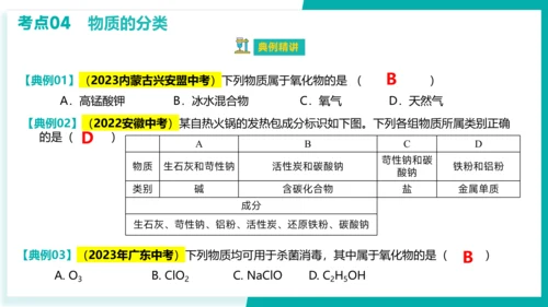 第四单元 自然界的水【考点串讲课件】(共45张PPT)-2023-2024学年九年级化学上学期期末考