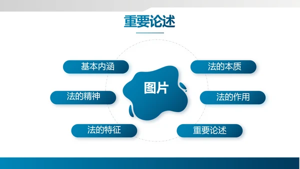蓝色大气法律知识培训动态PPT模板