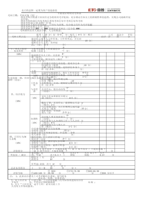 广告公司所有岗位绩效考核表