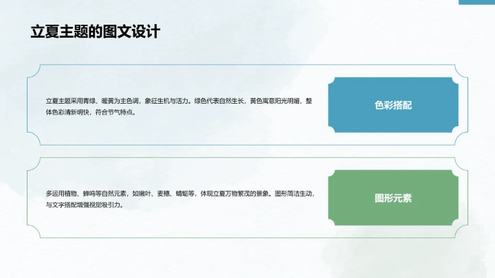 二十四节气立夏PPT模板