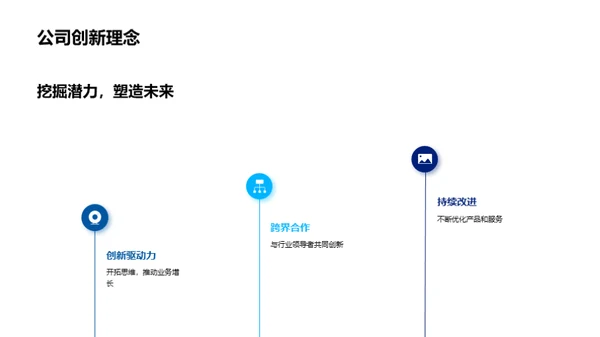 创新驱动，砥砺前行