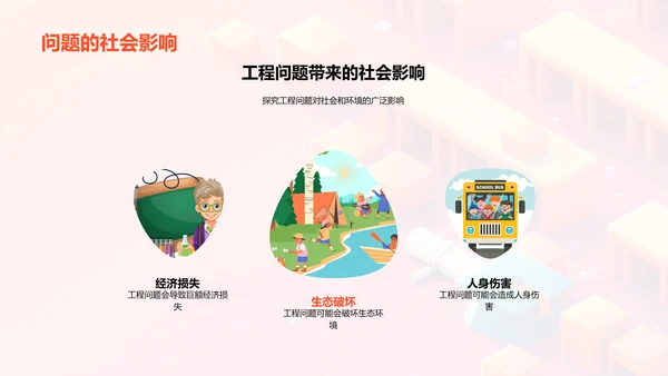 硕士工程研究答辩PPT模板