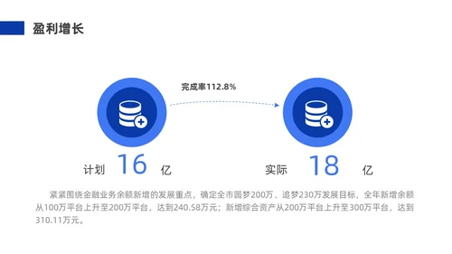 蓝色实拍风公司简介企业介绍PPT模板公司介绍