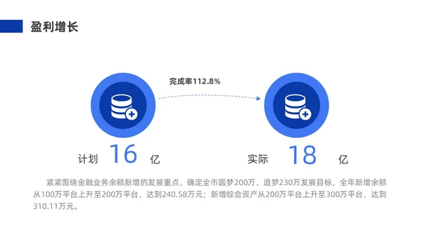 蓝色实拍风公司简介企业介绍PPT模板公司介绍