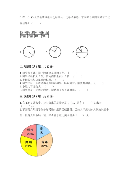 小学数学六年级上册期末卷附完整答案【历年真题】.docx