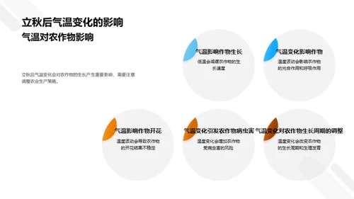 立秋季节农作物调整策略