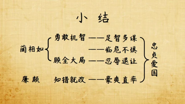 将相和廉颇负荆请罪教学课件通用PPT模板