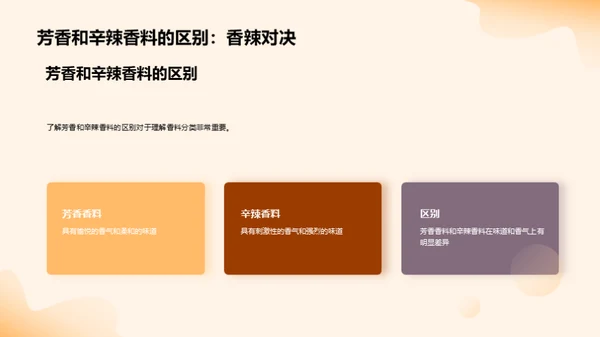 香料世界的探索之旅