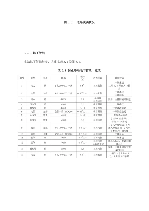 地铁车站基坑降水综合标准施工专业方案.docx