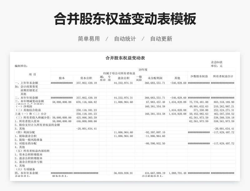 合并股东权益变动表模板