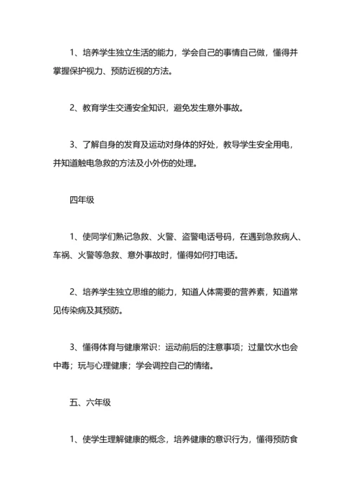 某健康教育工作计划.docx