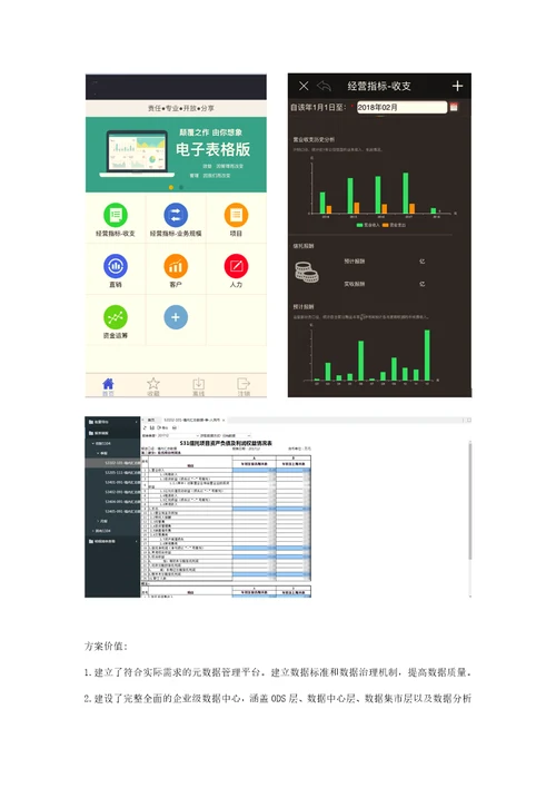 某信托数据中心项目方案