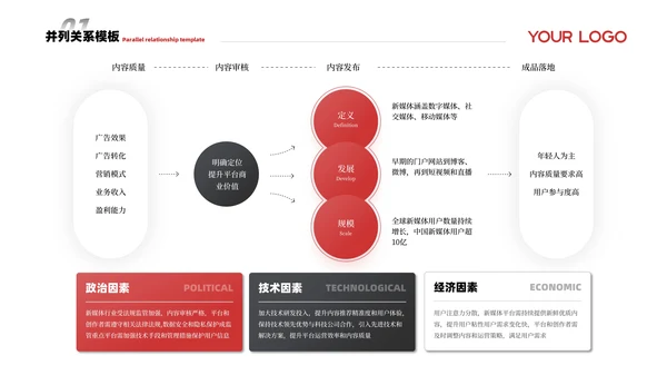 黑红色简约风并列关系PPT版式合集