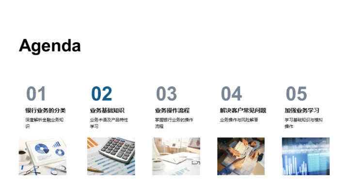 银行业务通识手册