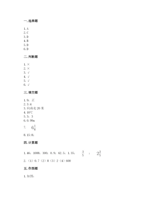 重庆市南川市六年级下册数学期末测试卷及参考答案.docx