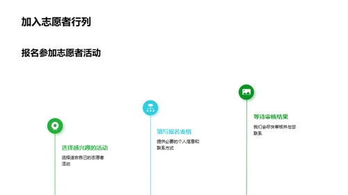 绿色生活，从我做起