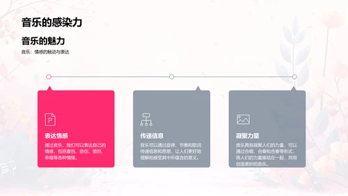 音乐科学教学PPT模板